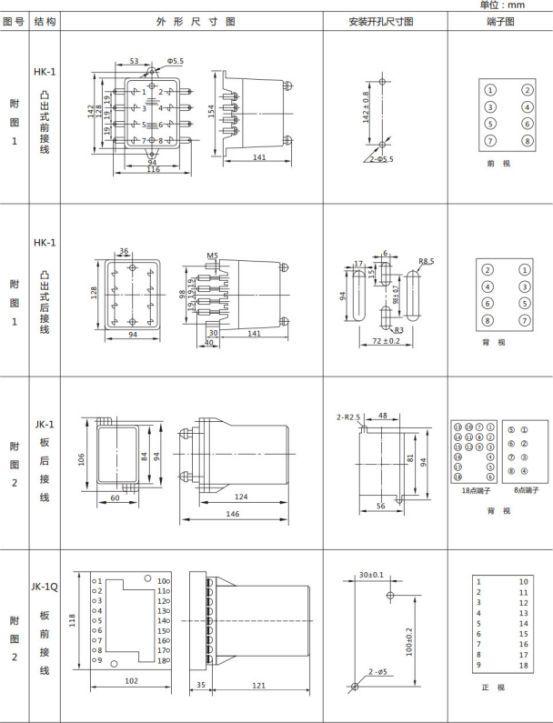 JL-A、B/43 DK無(wú)輔源電流繼電器外形結(jié)構(gòu)及開孔尺寸圖1