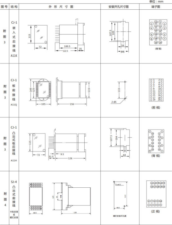 JL-A、B/43 DK無(wú)輔源電流繼電器外形結(jié)構(gòu)及開孔尺寸圖2
