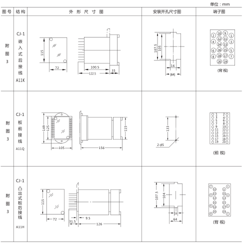 DS-31時(shí)間繼電器外形及開(kāi)孔尺寸圖片