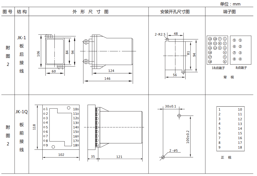 DY-23C、D電壓繼電器外形尺寸及開(kāi)孔尺寸圖