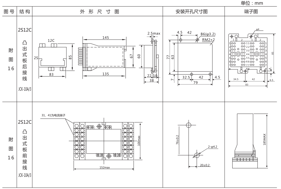 DZ-3E/A4（J)中間繼電器外形及開(kāi)孔尺寸