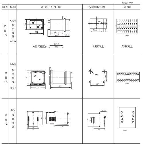 JCH-3靜態(tài)合閘繼電器外形結構及開孔尺寸1